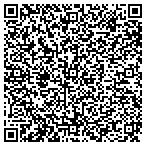 QR code with Mount Zion IND Community Charity contacts