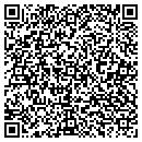 QR code with Miller's Mini Market contacts