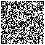 QR code with Institute For Fmly Cntred Services contacts