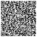 QR code with Remington United Methodist Charity contacts