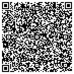 QR code with Links Professional College Service contacts