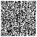 QR code with Sony Computer Peripheral Pdts contacts