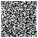 QR code with Mark W Luckenbach contacts