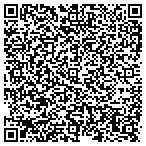 QR code with Richmond Symphony Designer House contacts