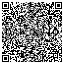 QR code with Miller's Store contacts