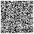 QR code with Center For Orthpdics Spt Mdcin contacts