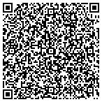 QR code with Patrick County Social Service Department contacts
