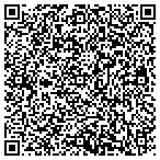 QR code with Associated Computer Service Inc contacts
