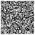QR code with Wytheville Public Safety Department contacts