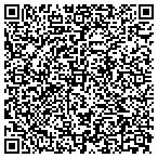 QR code with Integrtated Security Resources contacts