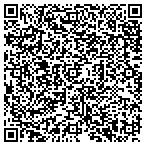QR code with Small Business Development Center contacts