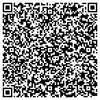 QR code with Forest Parks & Recreation Department contacts