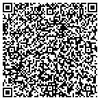 QR code with Sopher Investment Management contacts