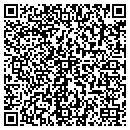 QR code with Peter J Abell DMD contacts