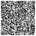 QR code with Manchester Recreation Department contacts