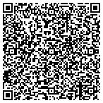 QR code with All American Fitness Center & Tan contacts
