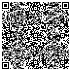 QR code with Choices Transitional Service contacts