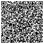 QR code with Farm Resource Consulting Service contacts