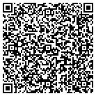 QR code with Mountain Sports & Bike Shop contacts
