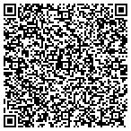 QR code with Contech Construction Products contacts