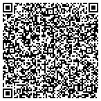 QR code with All Secure Lsmith & Safe Service contacts