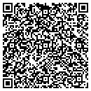 QR code with Millers Run School contacts