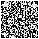 QR code with Know Snow Inc contacts
