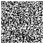 QR code with Northast Kngdom Crime Stoppers contacts
