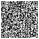 QR code with RSM Distributors contacts