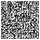 QR code with Odin Group contacts