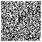 QR code with Scribner's Village Store-Deli contacts