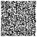 QR code with Gateway Automotive Sales & Service contacts