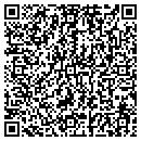 QR code with Label Shopper contacts