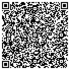 QR code with Maillouxs Vermont Cntry Farms contacts