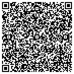 QR code with Water Works Trtmnt Services & Eqp contacts