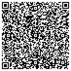 QR code with Interntnal Mrtial Arts Fdrtion contacts