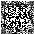 QR code with Montpelier City Assessor contacts