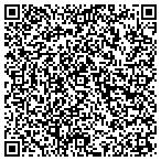 QR code with Computerized Med Transcription contacts