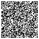 QR code with Mikell & Mikell contacts
