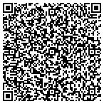 QR code with Forest Parks & Recreation Department contacts