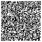 QR code with Clockworks Press International contacts