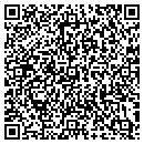 QR code with Jim Wade Painting contacts