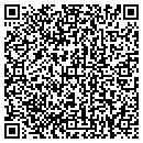 QR code with Budget Computer contacts