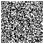 QR code with Powderhorn Outdoor Sports Center contacts