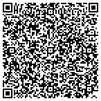 QR code with McGinnis John Real Estate Services contacts