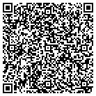 QR code with Mountain View Urology contacts
