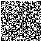 QR code with Model Crafters R Bishop contacts