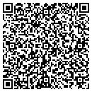 QR code with Millette Real Estate contacts