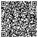 QR code with Setwright contacts