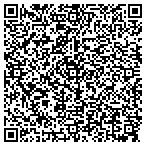 QR code with Classic Otftters Fly Fshing Sp contacts
